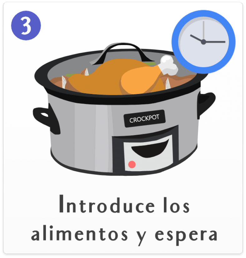 Cocinar A Baja Temperatura T Cnicas Y Consejos Mi Sous Vide